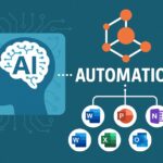 Khóa học AI automation nâng cao năng suất cho doanh nghiệp