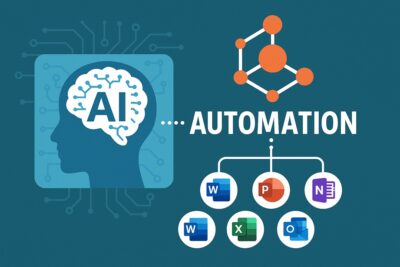 ai automation