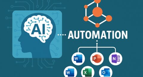 ai automation