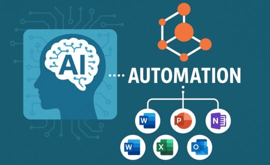 ai automation