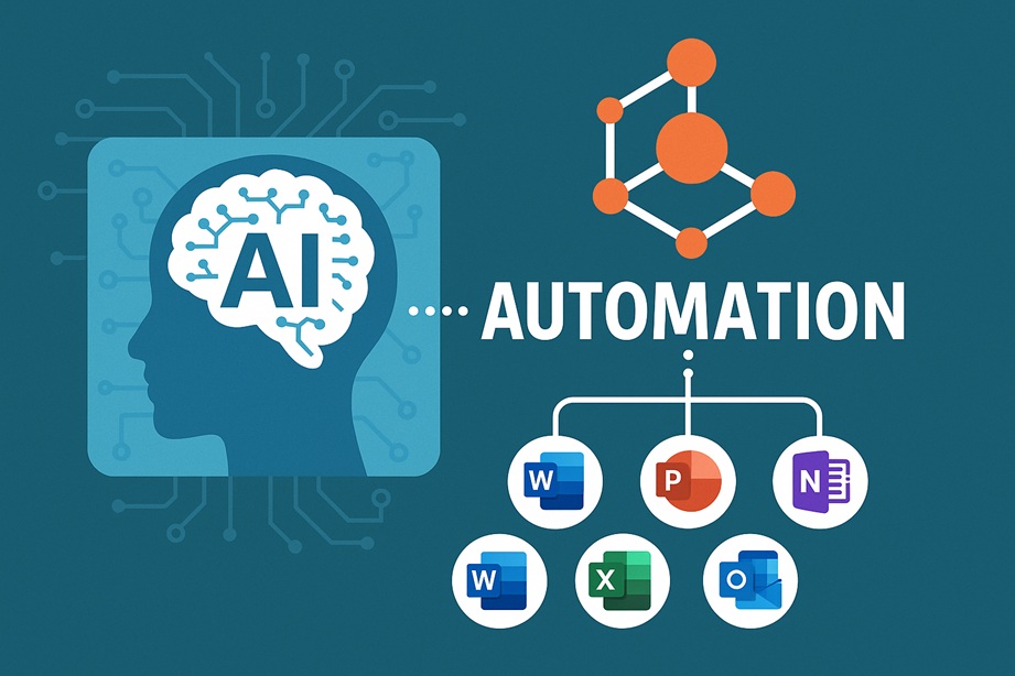 ai automation